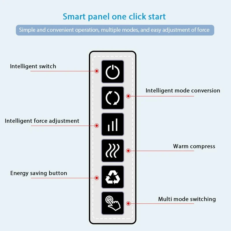 Multi-Functional Neck & Shoulder Massager